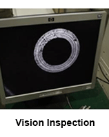Vision-Inspection