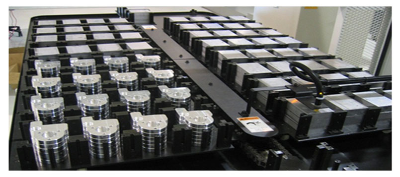 Storage & Material Handling
